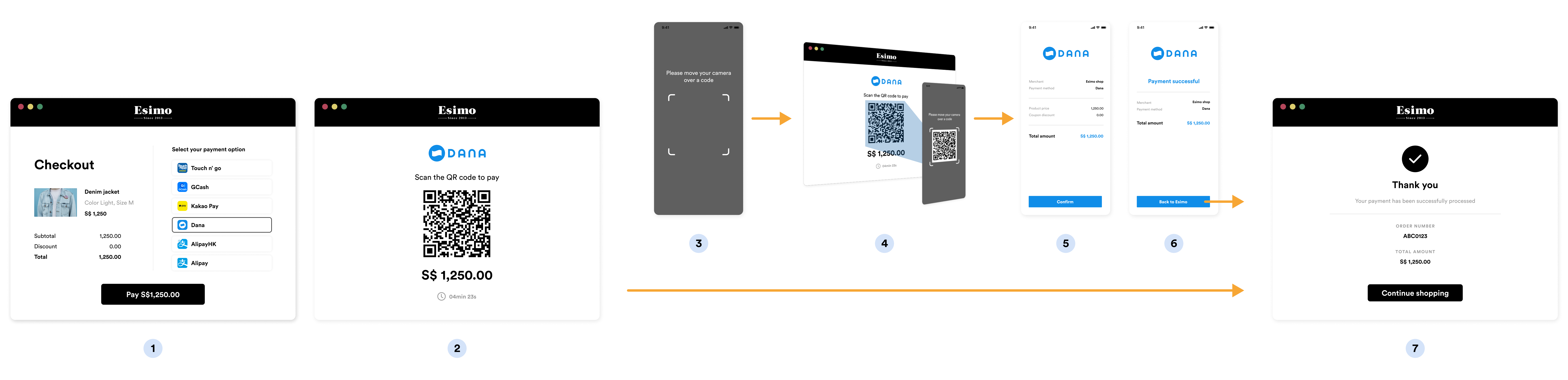 Desktop Payment Flow