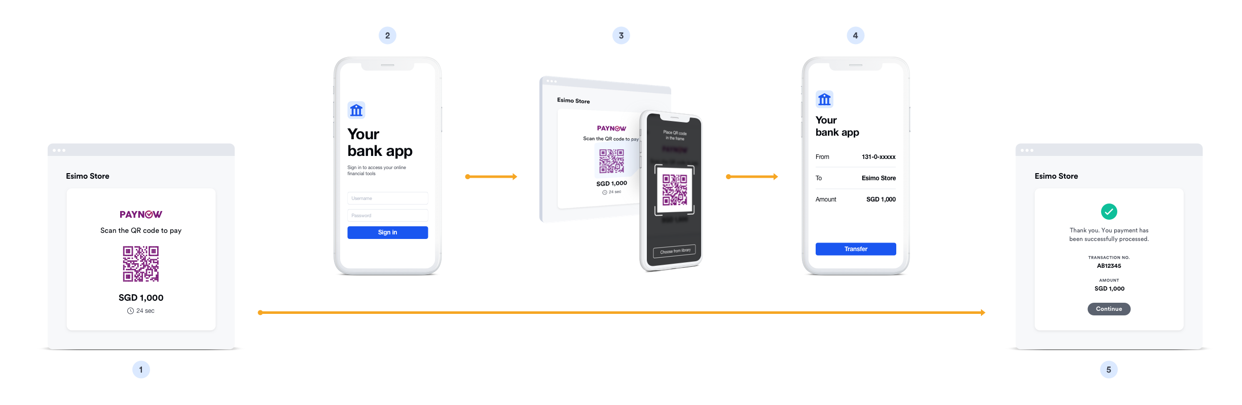 PayNow Desktop Payment Flow
