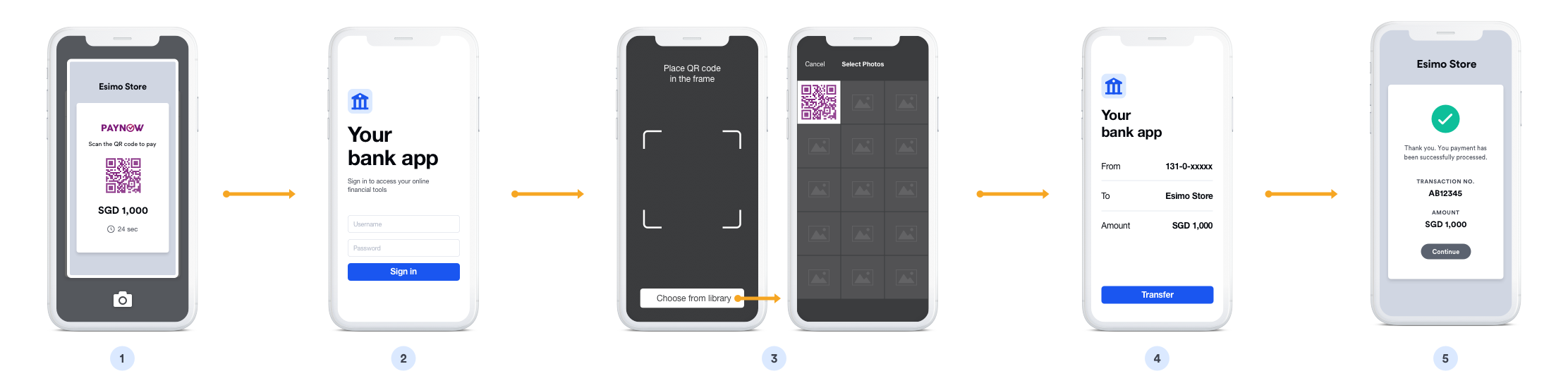 PayNow Mobile Payment Flow