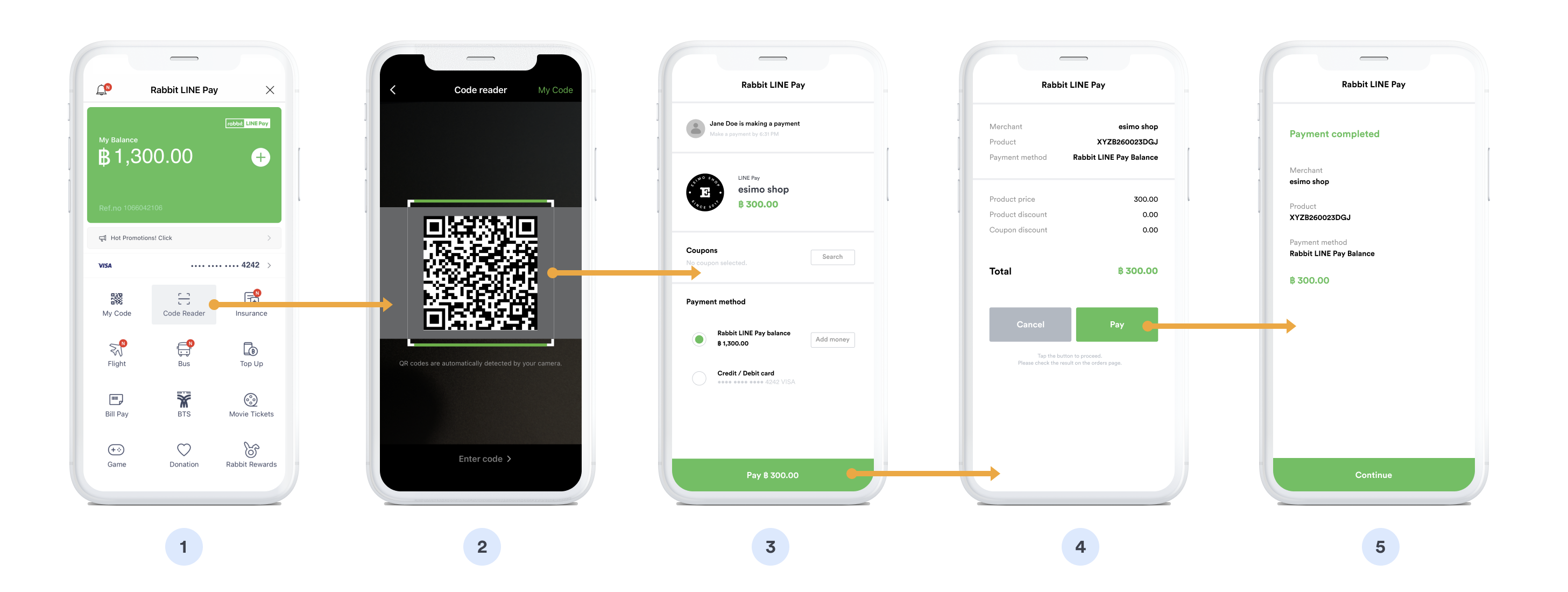 QR Scanning Payment Flow