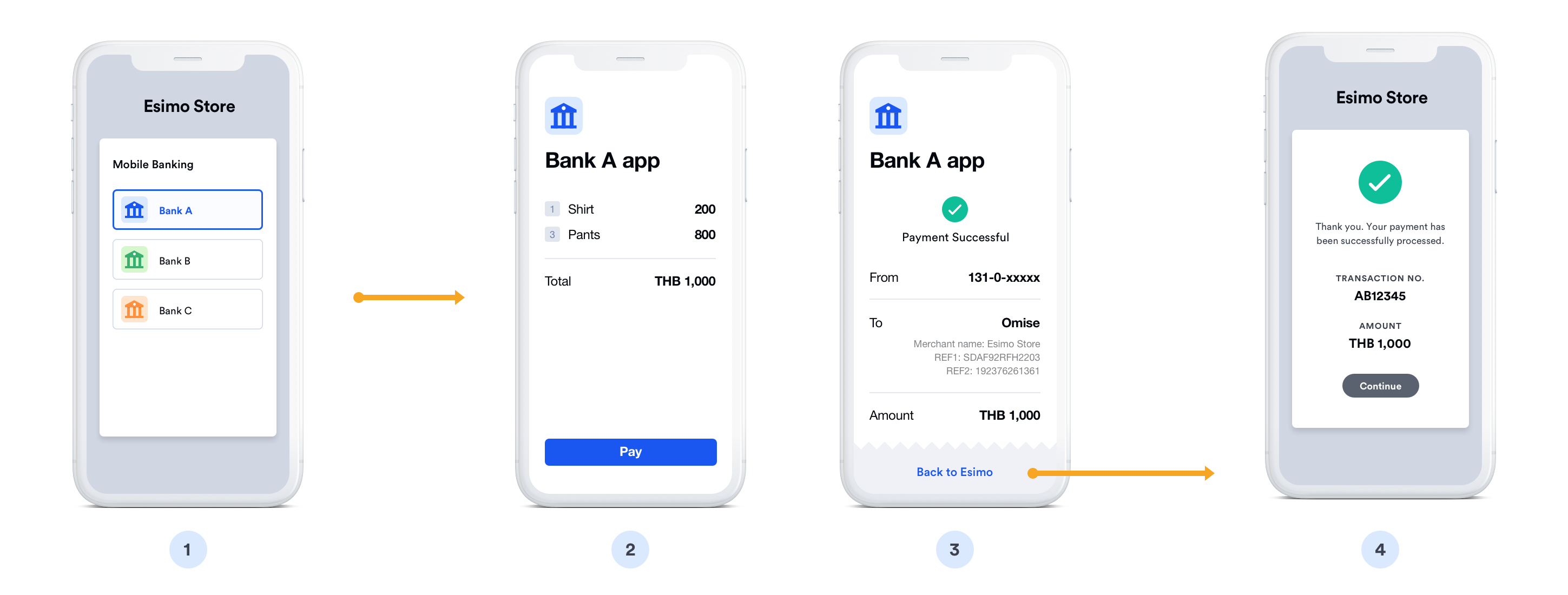 Mobile Banking Payment Flow