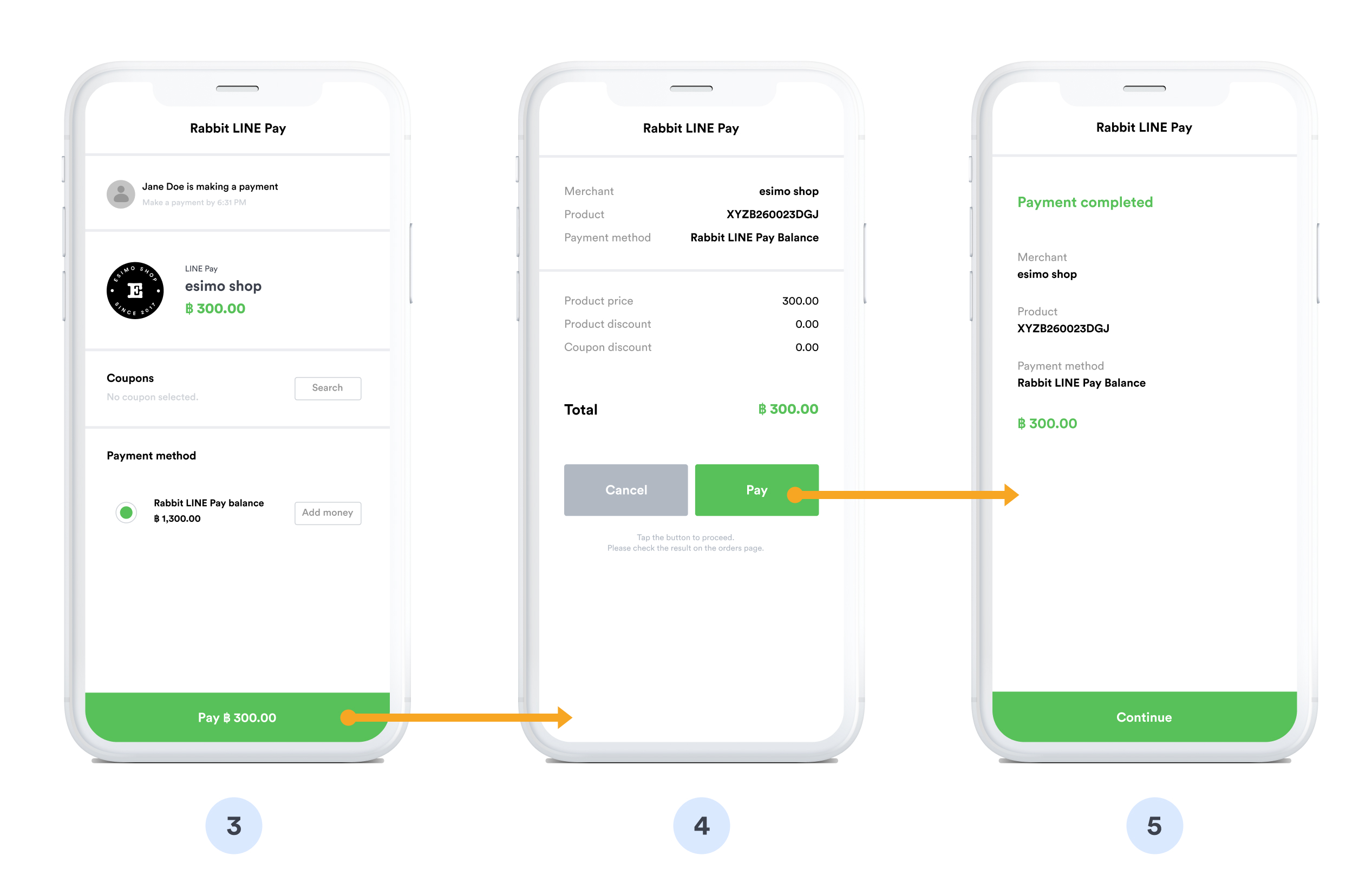 ログインフロー - ステップ2