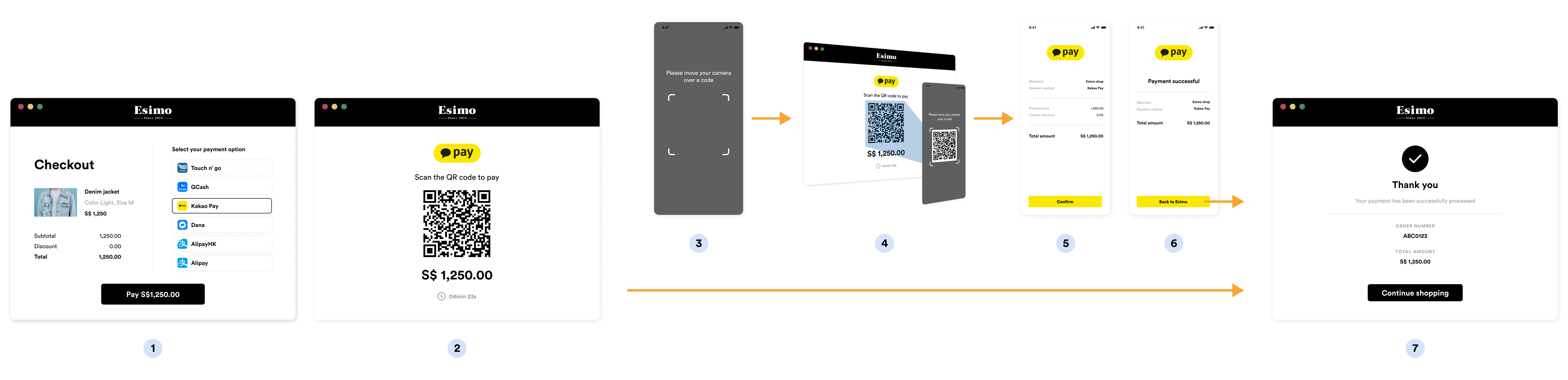 Desktop Payment Flow